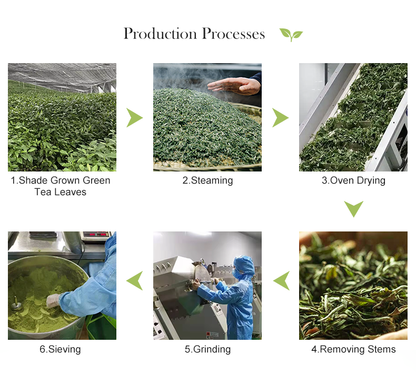 100% Natural Organic Ceremonial Wholesale Custom Private Label Japanese Grade Green Tea Matcha Powder