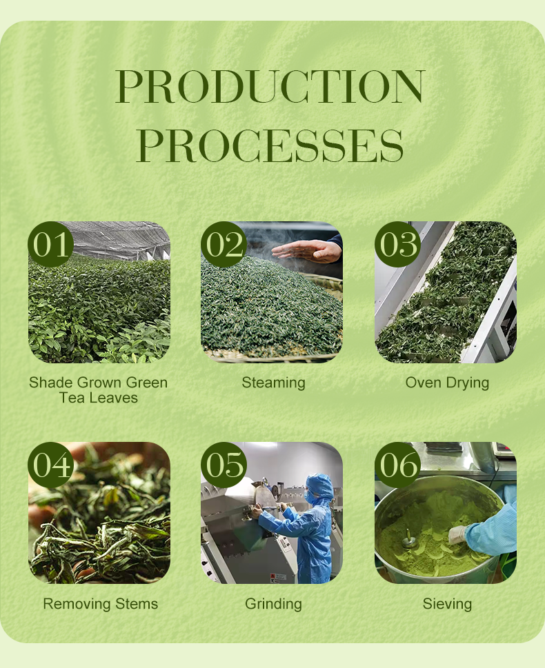 100% Natural Organic Ceremonial Wholesale Custom Private Label Japanese Grade Green Tea Matcha Powder